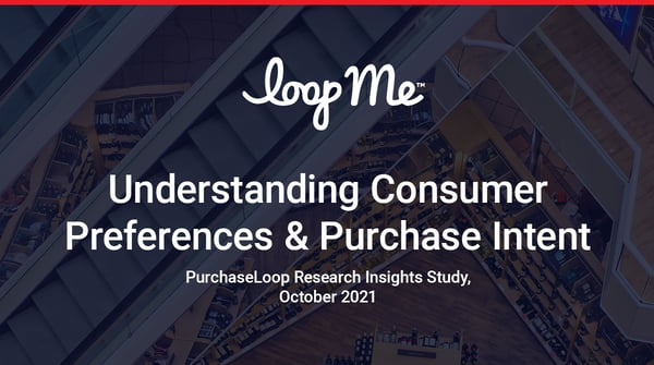 PurchaseLoop Research
